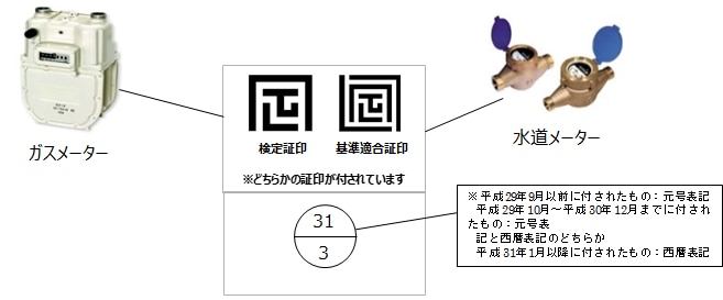 altテキスト