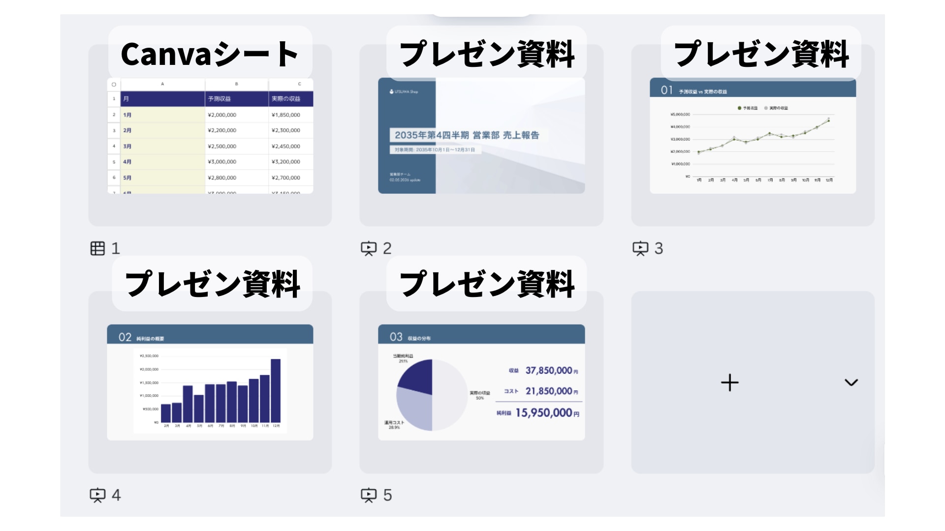同じデザインファイル内に異なる形式のファイが存在する例