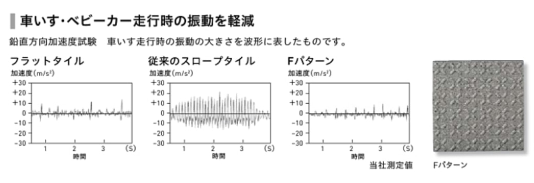 メトロポリスEX