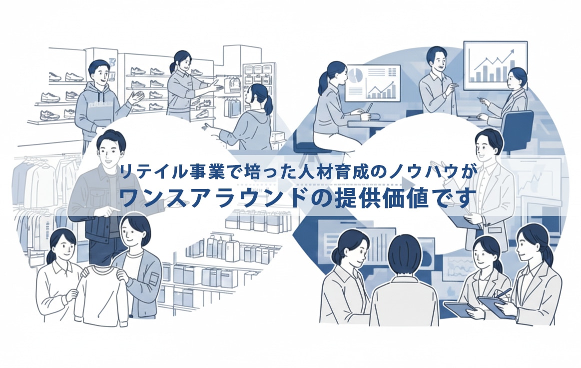 アパレル店長研修・リーダー向け研修|現場・次世代リーダー育成