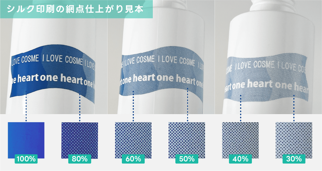 シルク印刷の網点仕上がり図