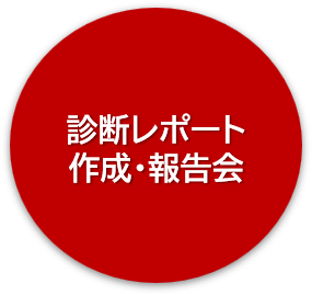 レポート作成・報告会