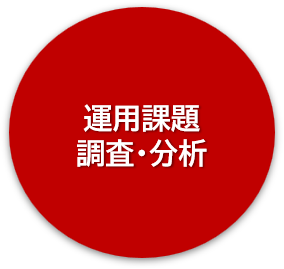 運用課題調査・分析