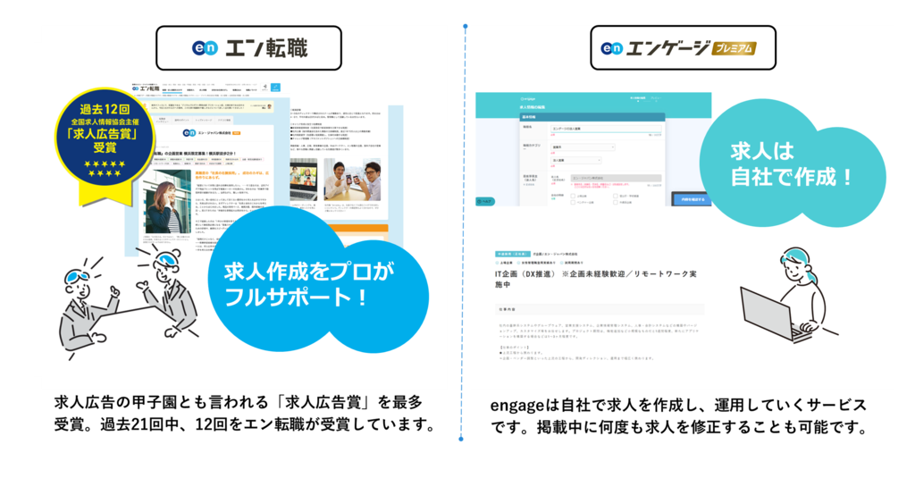 エン転職とエンゲージプレミアムの違い＿求人の質