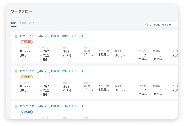 メール配信・ワークフロー自動化によるナーチャリング効率化
