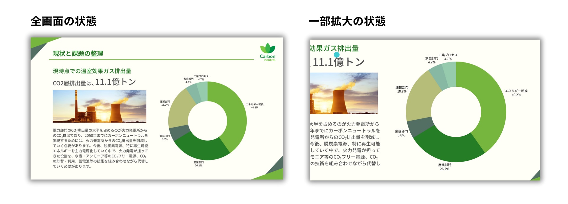 全画面と一部拡大の状態の比較