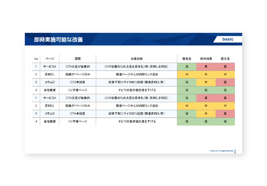 heuristic_sample_02