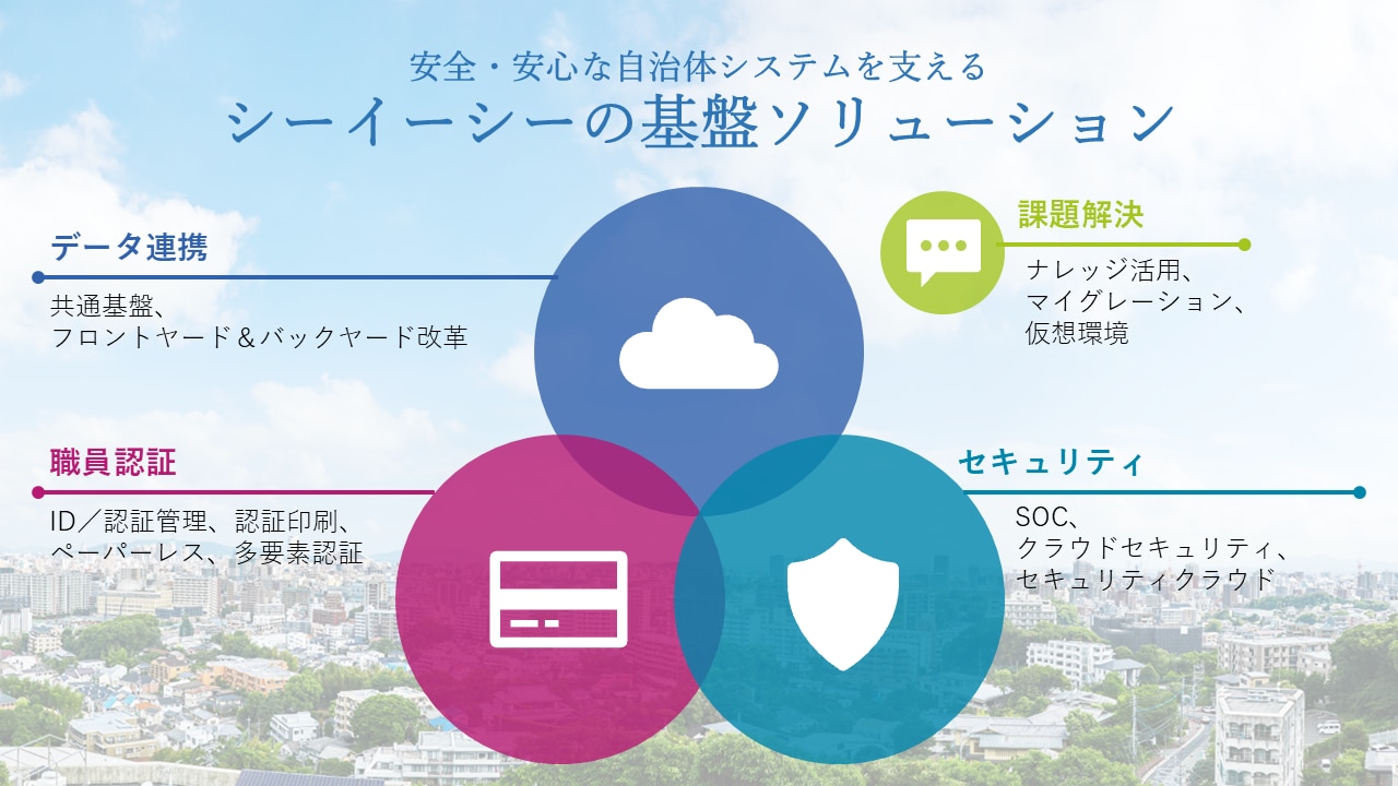 J-LIS2025_CEC-solutionイメージ