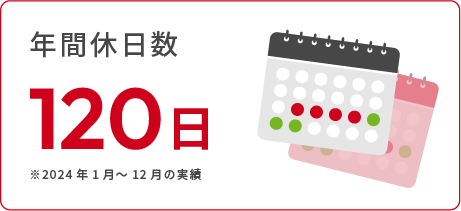 休日日数