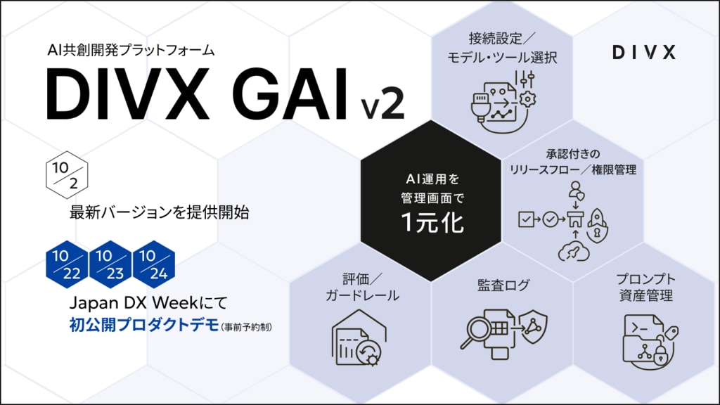 DIVX GAI v2