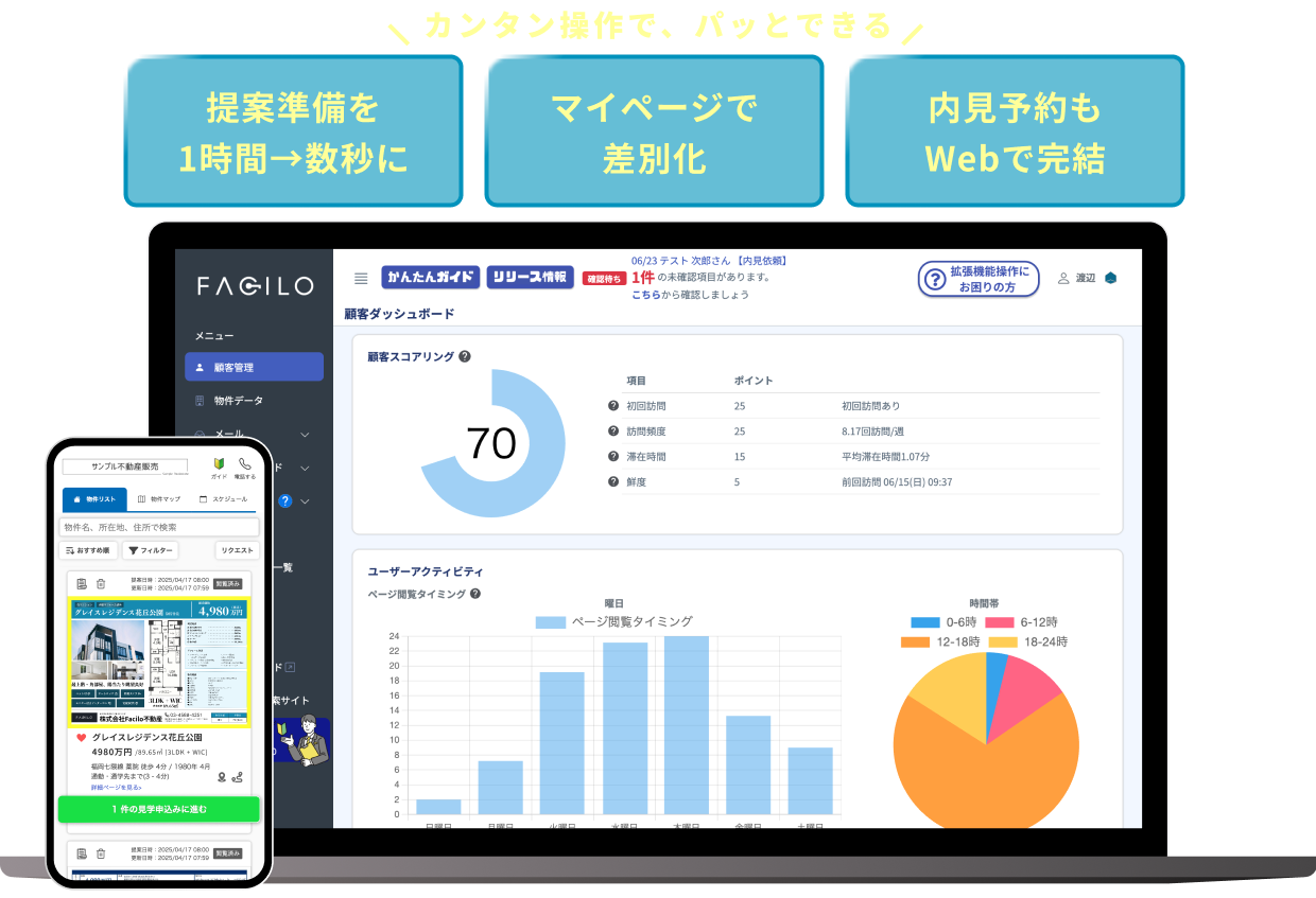facilo物件購入クラウドは、PCでもスマホでもお使いいただけます。提案準備が1時間から数秒に省工数化、マイページで差別化、内見予約もWebで完結できます。