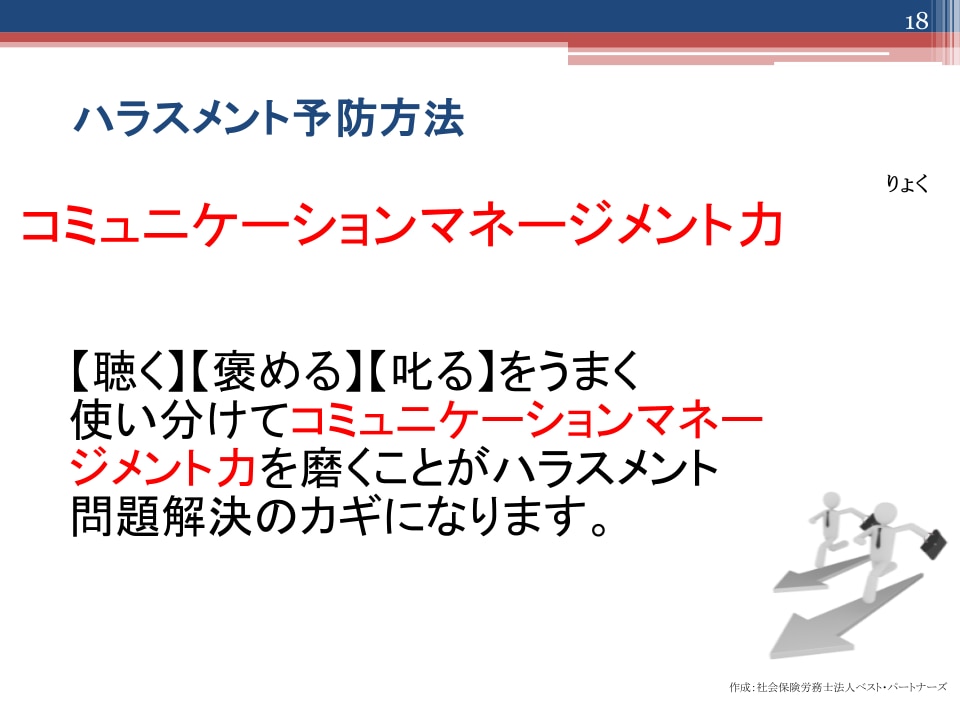 パワハラセミナー資料_コミュニケーションマネージメント力