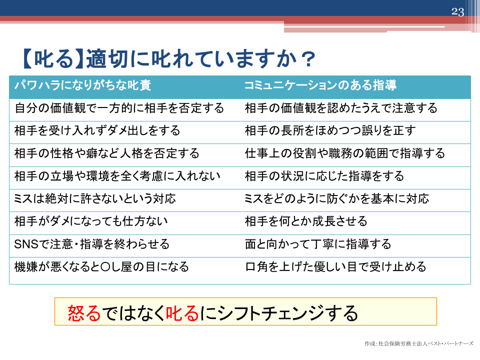 パワハラセミナー資料_叱るとは
