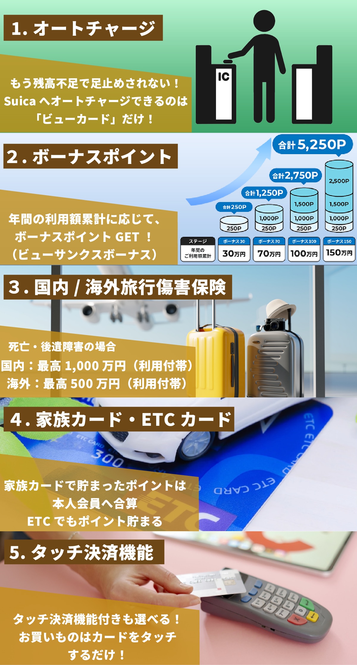 ビューカードメリット