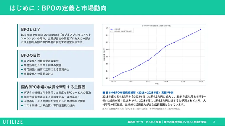 事務局代行サービス資料01