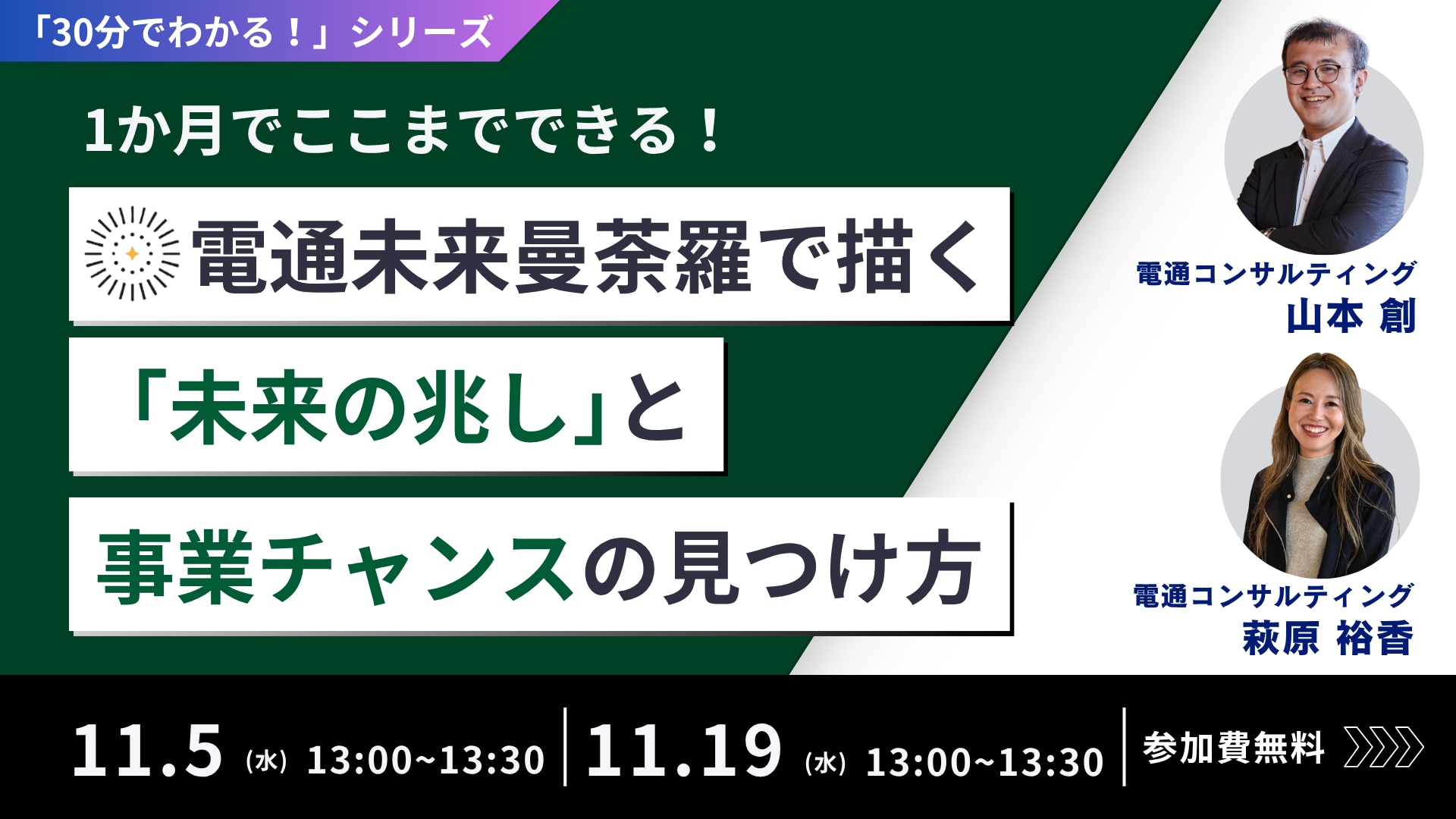 30分③1か月でここまでできる! 電通未来曼荼羅で描く 「未来の兆し」と事業チャンスの見つけ方