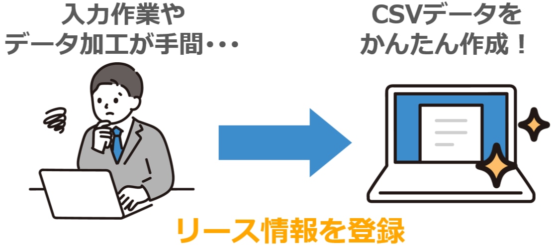 新リース会計基準に則した仕訳伝票の作成