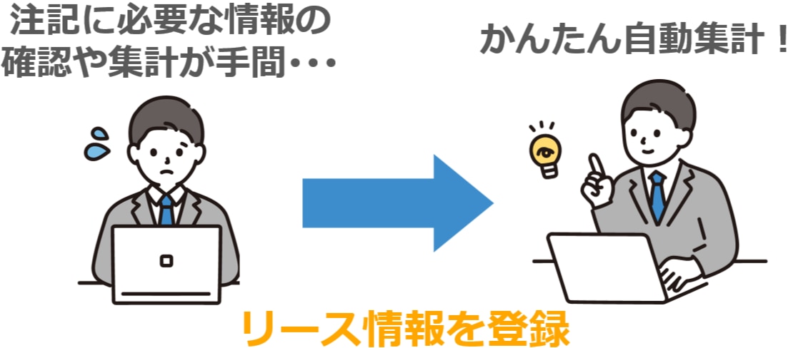 財務諸表注記用の情報集計