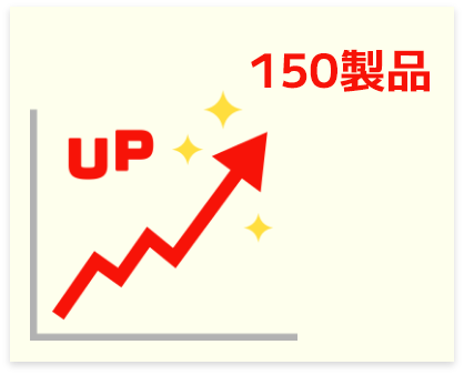 １５０製品UP