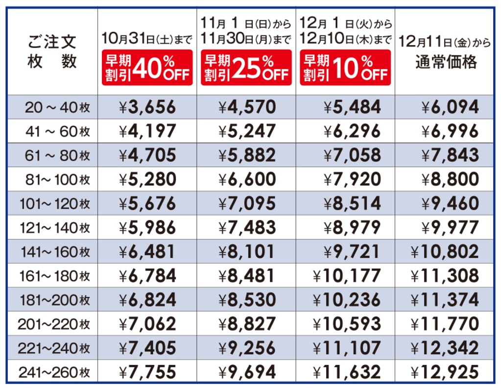 はがき 何 円