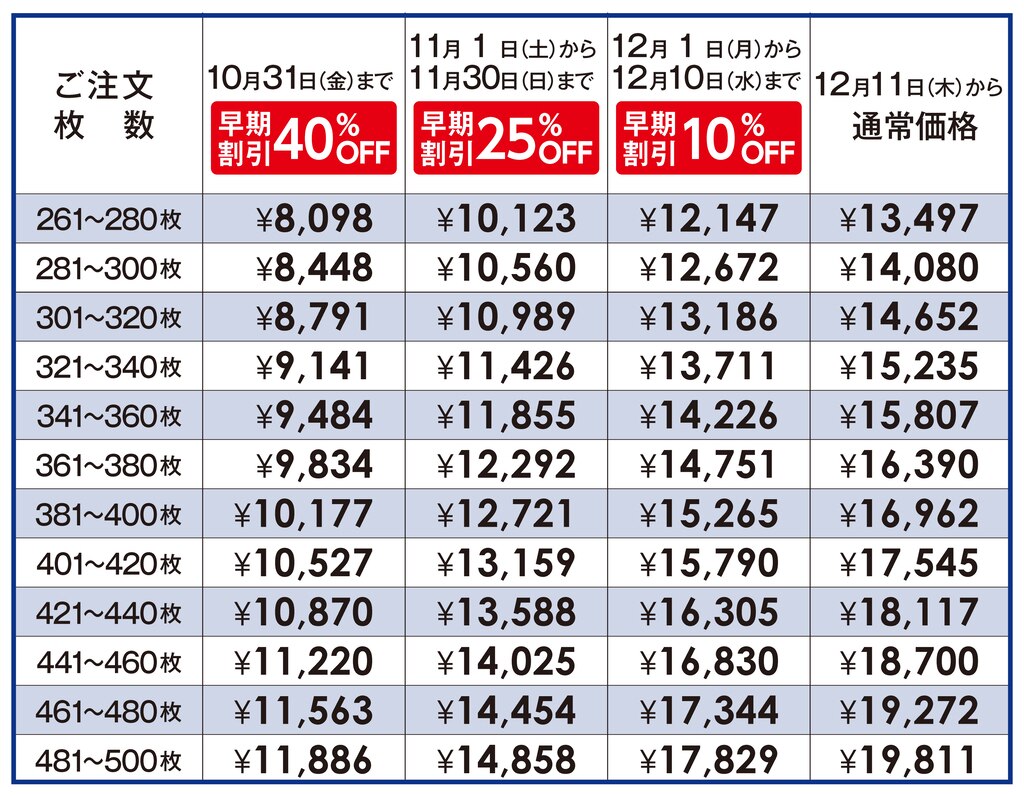 2026年（令和8年）年賀状印刷［午年］ ネット印刷のプリンパ 切手