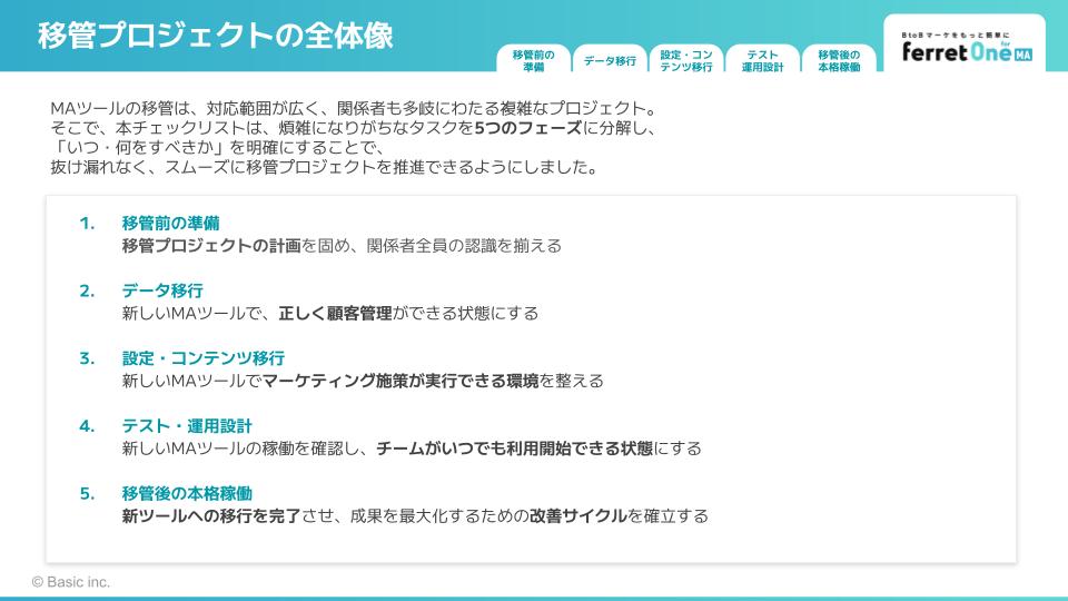 MAツール移管チェックリストのサンプル