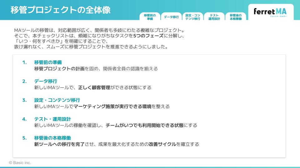 MAツール移管チェックリストのサンプル