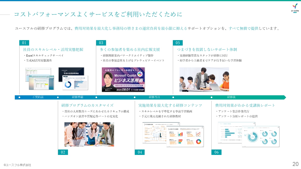 コスパ良くサービスをご利用いただくために