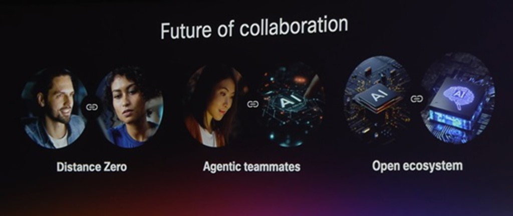 Future of collaboration