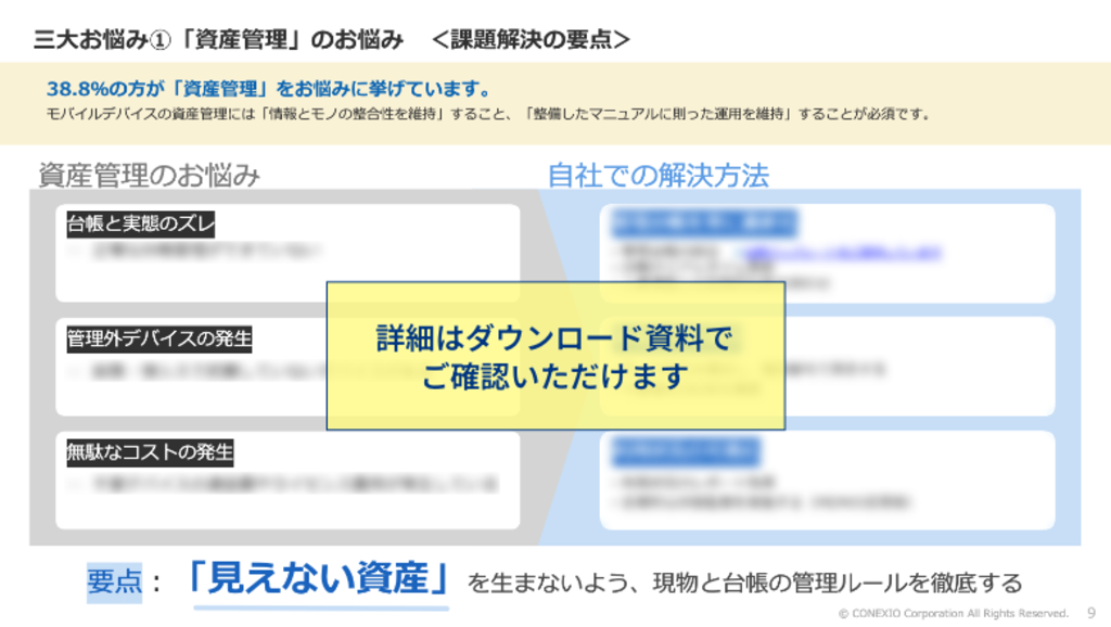 法人スマホ管理の“困った”劇的改善ガイド