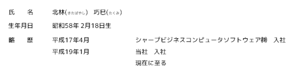 北林巧巳プロフィール（５）