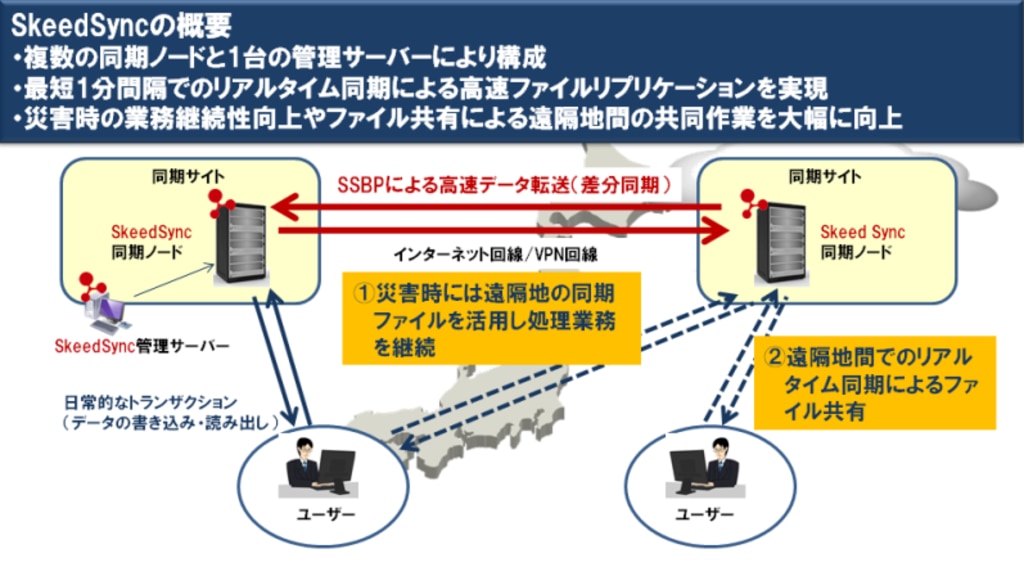 20160705挿入図(HP）