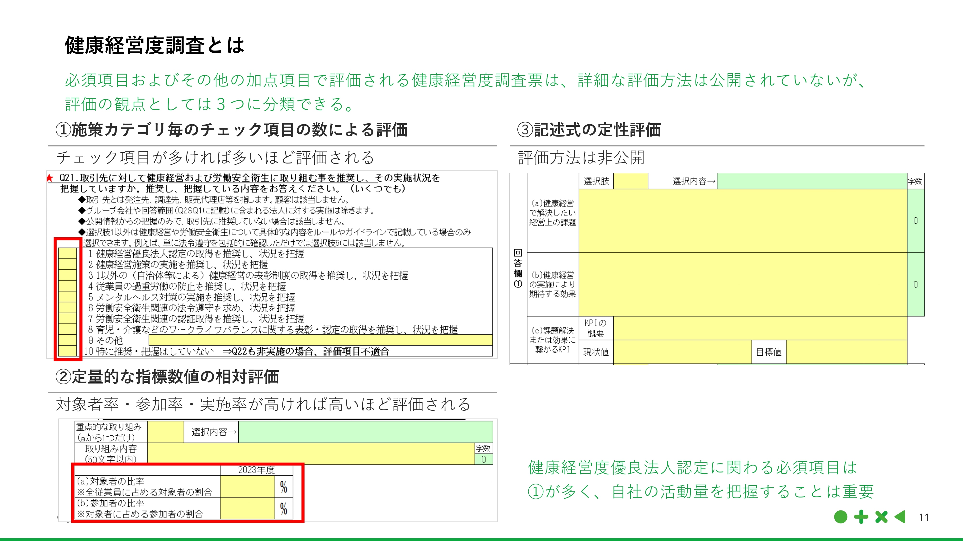 健康経営度調査票は、評価の観点は3つに分類できる