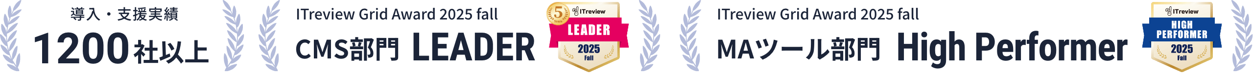 ITreview Grid Award受賞