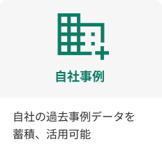 自社の過去事例を蓄積・活用可能