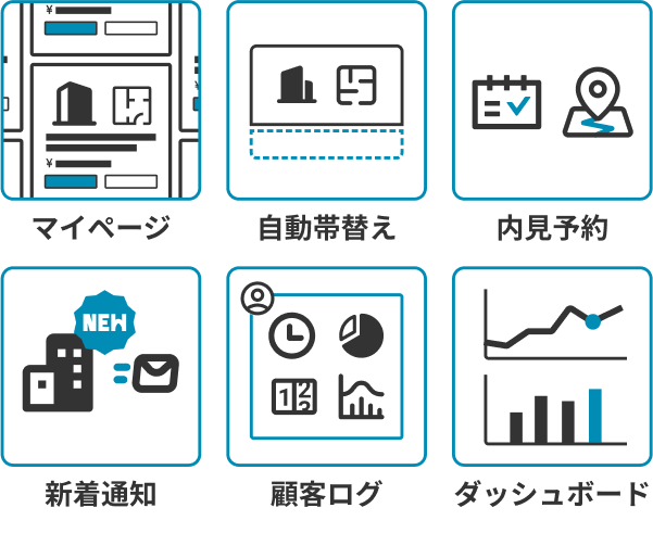 主な機能。マイページ、自動帯替え、内見予約、新着通知、顧客ログ、ダッシュボード