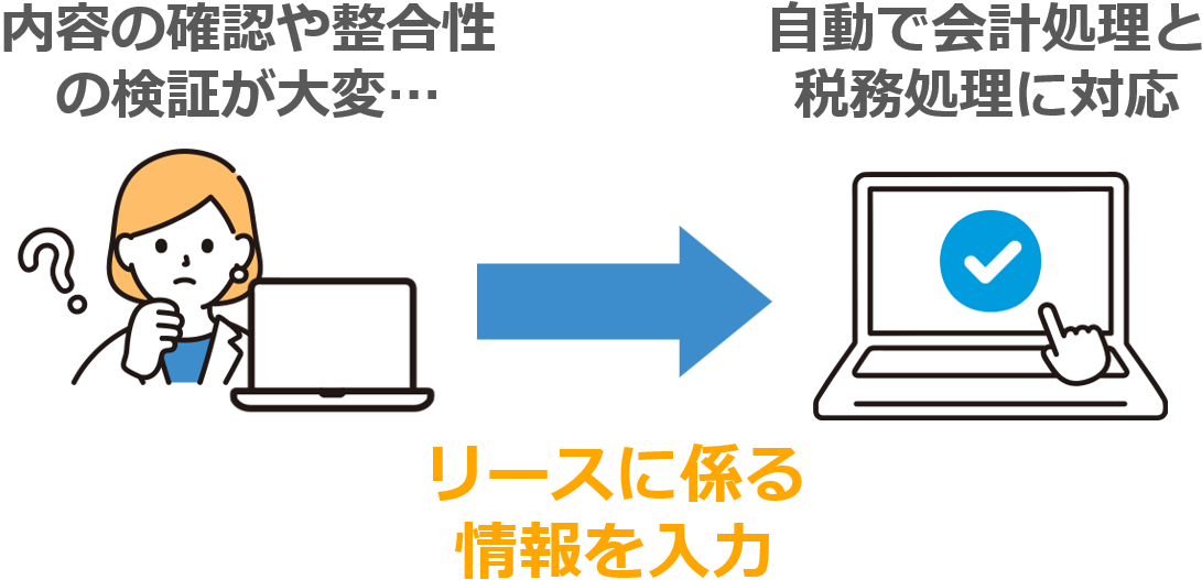 税務申告との整合性