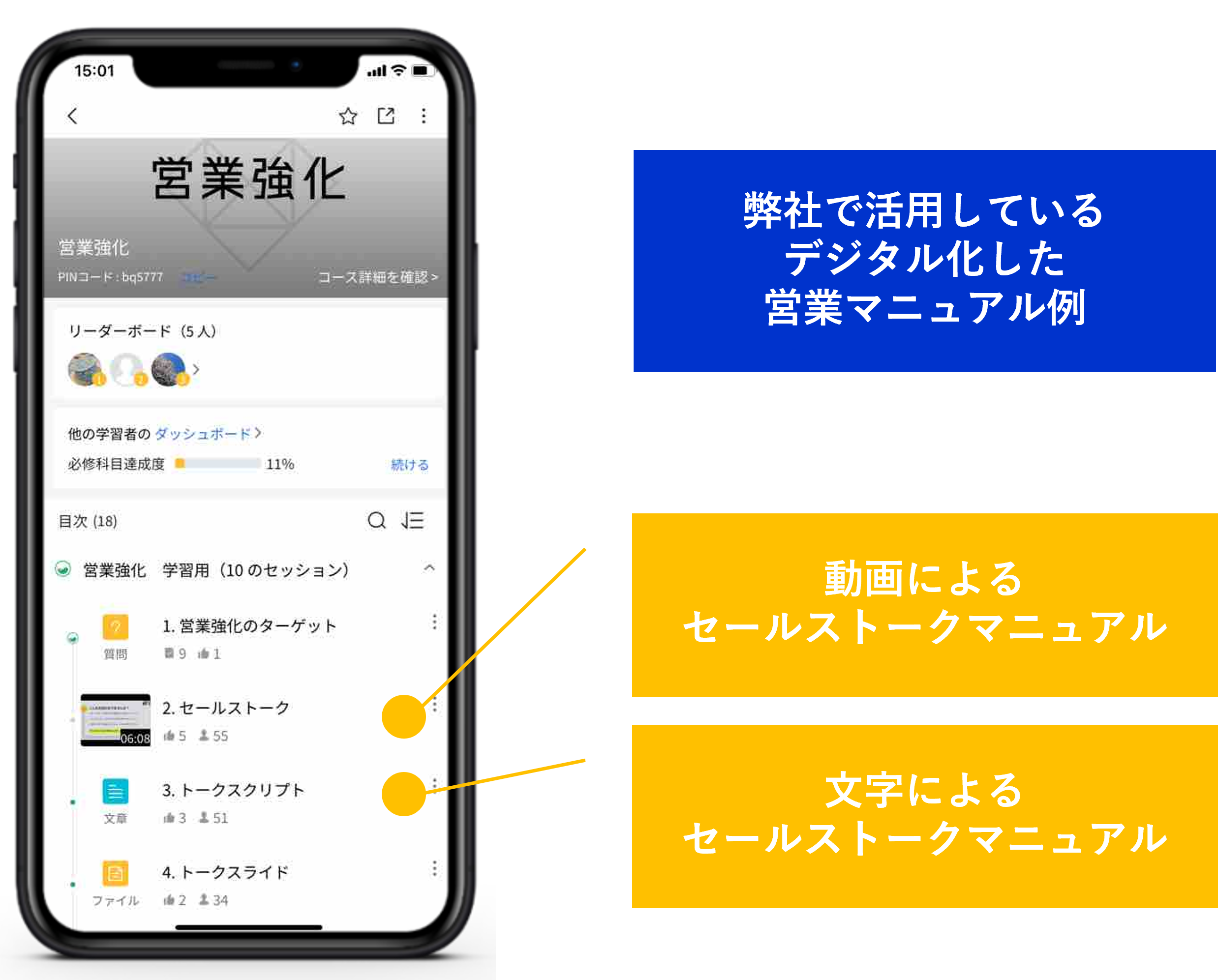 弊社で活用している デジタル化した 営業マニュアル例 動画による セールストークマニュアル 文字による セールストークマニュアル