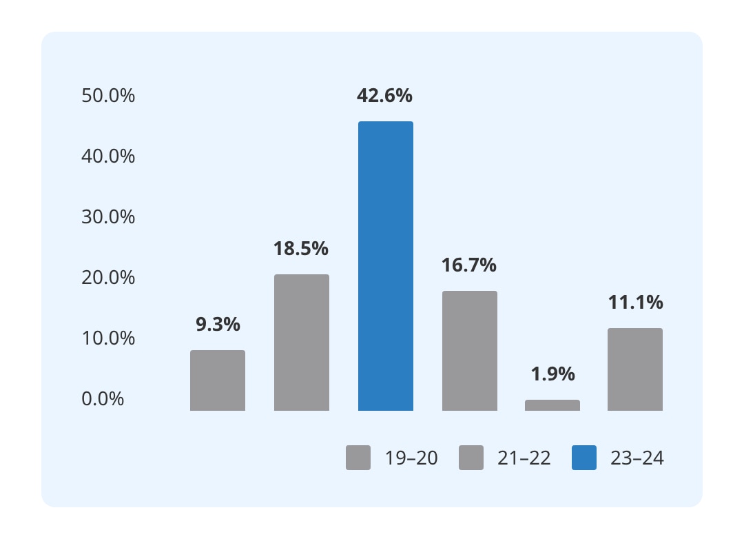 ミライパステル_01 – 1