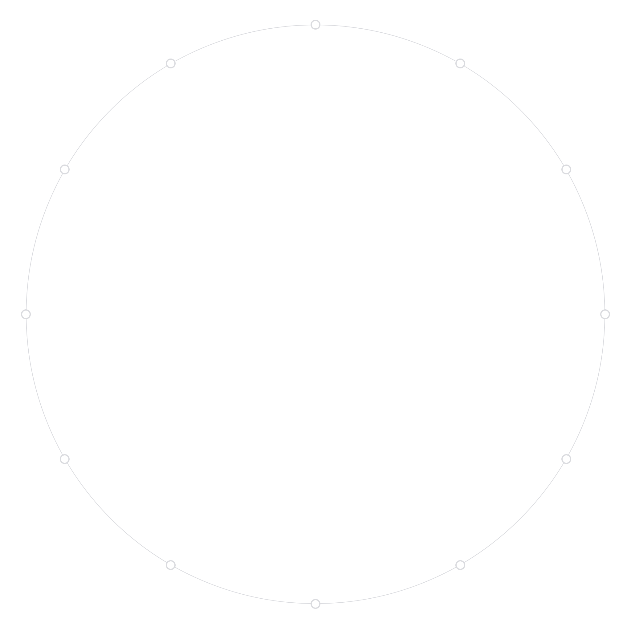 Circle_3