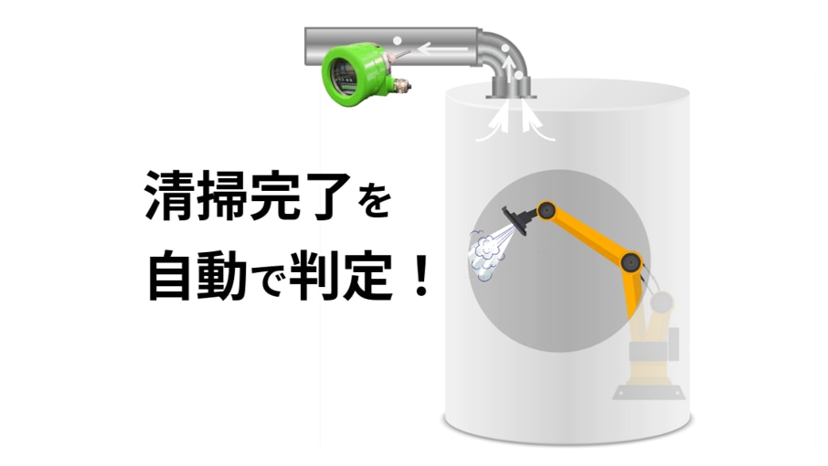 粉体設備のスマート化で効率UP