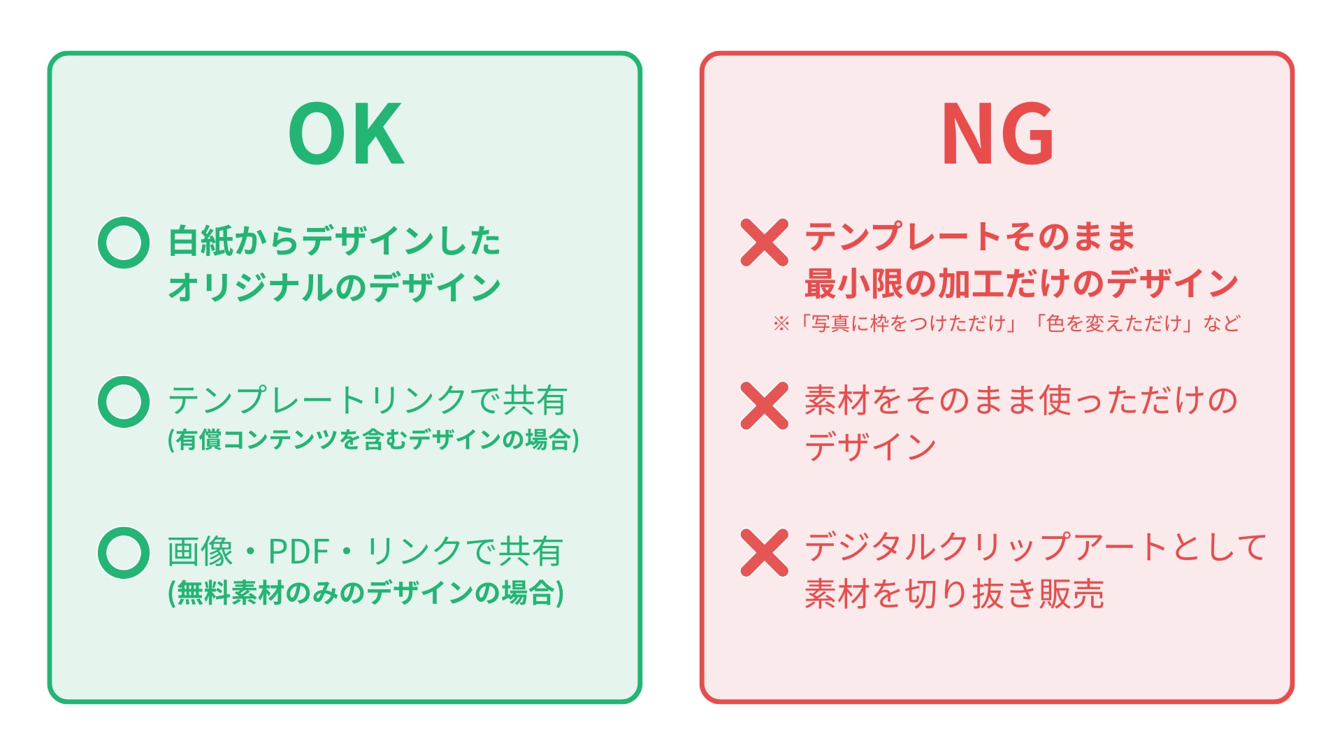 デザインテンプレートや電子書籍、招待状、命名書などを販売する場合のOK/NGパターン