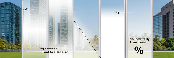 グラデーションの位置や濃度をカスタム