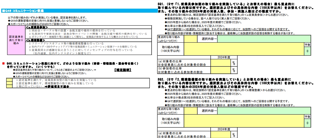  【Q36／Q37／Q39／Q46／Q54／Q55】アウトプット指標のみで評価—該当設問を明示の表