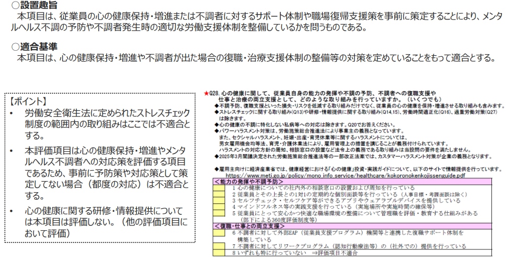  【Cブロック（Q23以降）】達成数3→4へ—「心の健康保持・増進」へ名称・枠組みを整理した表