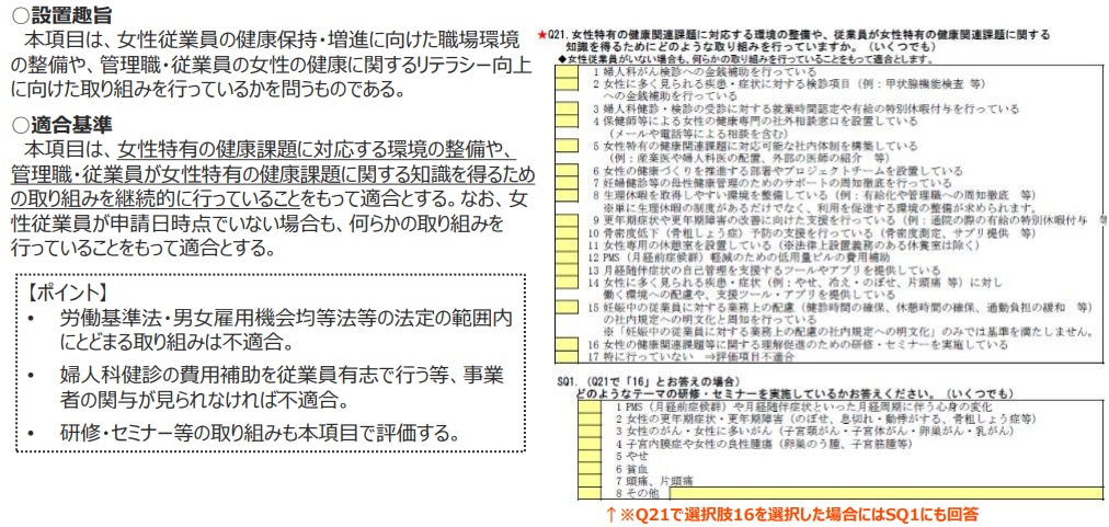  【Bブロック（Q16〜Q22）】達成数1→2へ／範囲を拡大—新設・移動が明記された表