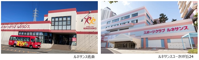 スポーツクラブルネサンス佐倉