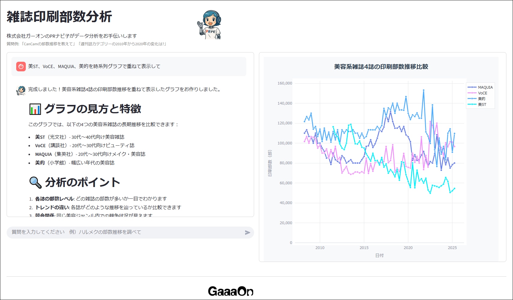雑誌部数調査AIエージェント