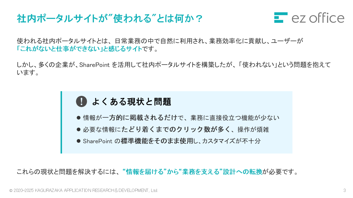 使われる社内ポータルサイトの条件とは　スライド4