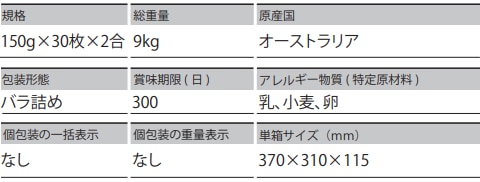 粗挽きステーキハンバーグ　規格